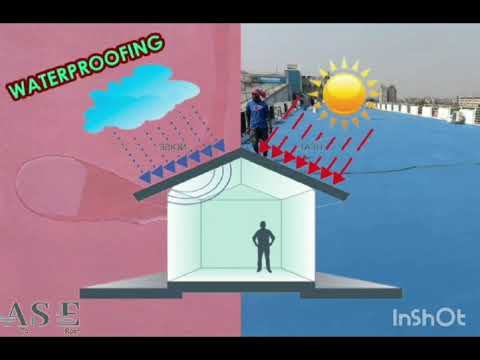 জলবায়ু পরিবর্তনে বিল্ডিং এর সুরক্ষা